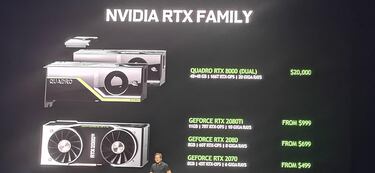 Gamescom 2018: Nvidia da un salto al futuro con la serie RTX