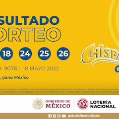 Resultados Lotería Nacional Chispazo hoy: ganadores y números premiados | 10 de mayo