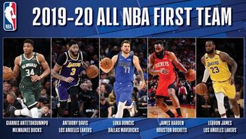 Hist¨®rico Doncic: elegido en el mejor quinteto de la temporada