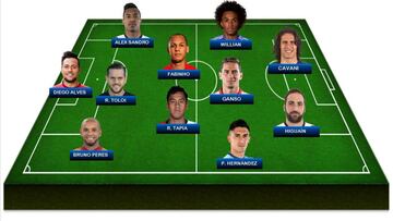 Descubre el 11 latinoamericano de la jornada en Europa