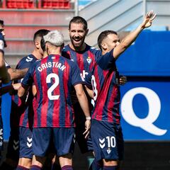 Aprobados y suspensos del Eibar: Aketxe y Soriano, diferenciales