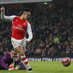 Alexis Sánchez sube su tasación a más de 60 millones de euros