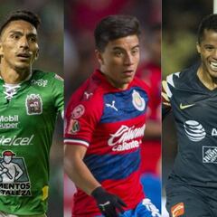 eLiga MX: Fechas y horarios de la liguilla, cuartos de final