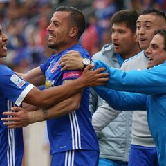 Antofagasta vs Universidad de Chile en vivo online: Torneo Transición