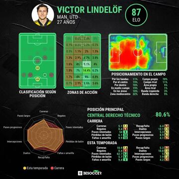 Números de Lindelöf.