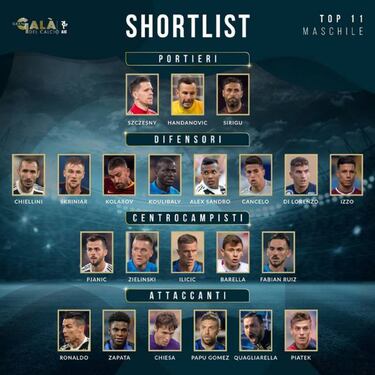 Duván, nominado a mejor delantero en la Gala del Calcio