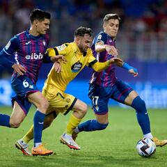 Aprobados y suspensos del Eibar: Quique González se salva