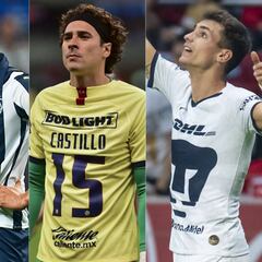 Las 10 conclusiones que dejó la fecha 6 del Clausura 2020