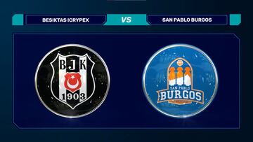 Resumen del Besiktas vs. San Pablo Burgos de la Champions League