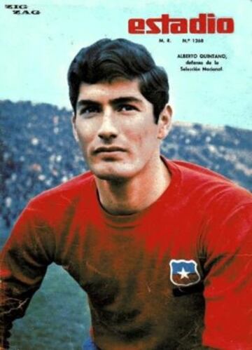 Alberto Quintano estuvo en Cruz Azul entre 1971 y 1977. Luego decide retornar al club que lo formó.