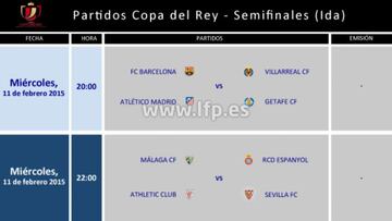 La ida de semifinales, el 11 de febrero a las 20:00 y 22:00