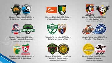 C&oacute;mo y d&oacute;nde ver la Jornada 3 del Ascenso MX Apertura 2016