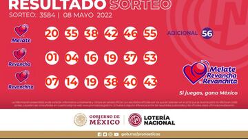 Resultados Melate: números que cayeron hoy y premios del sorteo 3584 | 8 de mayo