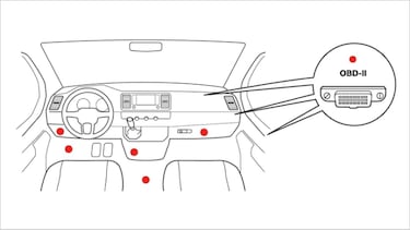 No es un mecánico, pero mejora el rendimiento del coche: así es la máquina de diagnosis OBD2