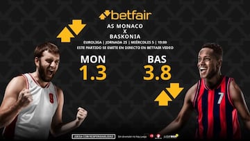 AS Mónaco vs. Baskonia: horario, dónde ver, pronósticos, estadísticas y clasificación