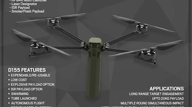 ‘Operation 40’, el último secreto de los Marines USA: Drones granaderos reutilizables
