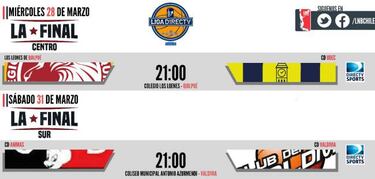 Así continúan las semifinales de conferencia de la LNB