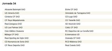 Calendario completo con las 42 jornadas de la Segunda División 2018-2019