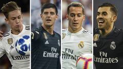 The new untouchables under Santiago Solari