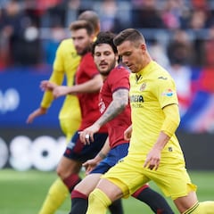 El Villarreal hace pleno en la lista preliminar de Argentina