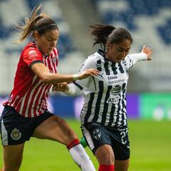 Chivas vs Monterrey, cuartos de final, Liga MX femenil, cómo y dónde ver: horario y TV online