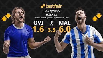 Real Oviedo vs. Málaga CF: horario, dónde ver, pronósticos y clasificación