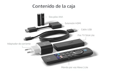 El hacker de GTA 6 utilizó un dispositivo de Amazon para acceder a la información de Rockstar