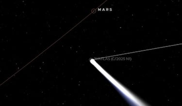 Cometa 3I/ATLAS es captado desde Marte, resistió a una tormenta solar y sigue su trayectoria a la Tierra