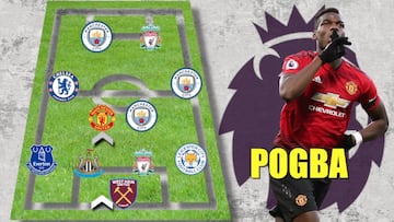 El llamativo mejor XI de la Premier League 2019