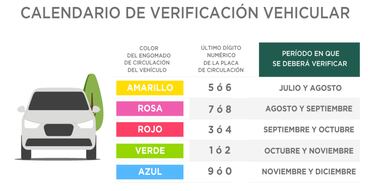 Hoy No Circula: autos que descansan hoy 12 de noviembre del 2023 en Cdmx y Edomex