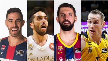 Supercopa de baloncesto 2020: fechas, partidos, calendario, equipos y resultados