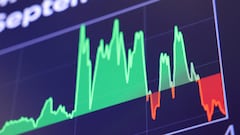 Neither Exxon nor Chevron: this is the largest oil and gas company by market capitalization, more than doubling the two combined
