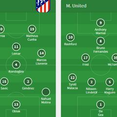 Pellistri, último cambio en el United