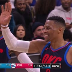 ¡Locura en Philly! Tres prórrogas, piques y Westbrook despide a Embiid en su propia casa