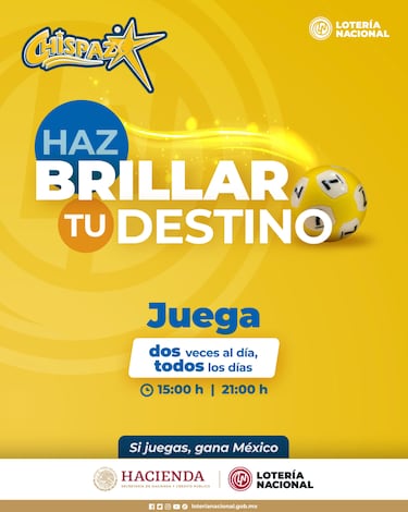 Resultados Sorteo Chispazo hoy: ganadores y números premiados | 20 de mayo del 2025