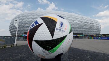 What’s the maximum number of players in a country’s squad at Euro 2024?