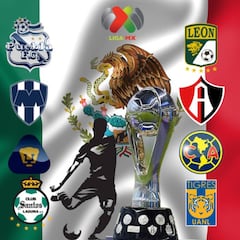 Liga MX 2021 Quarter finals: bracket, schedule, games, times