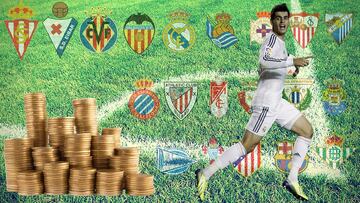 Los equipos espa?oles ya han gastado m¨¢s de 250M€ en jugadores