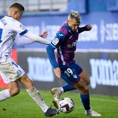 Aprobados y suspensos del Eibar: deficiente primera parte, aceptable segunda