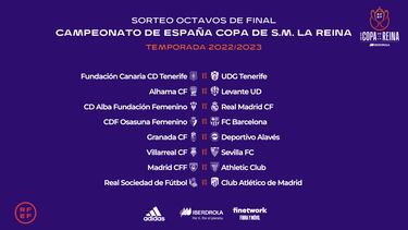 Suerte para Real Madrid y Bar?a en el sorteo de Copa