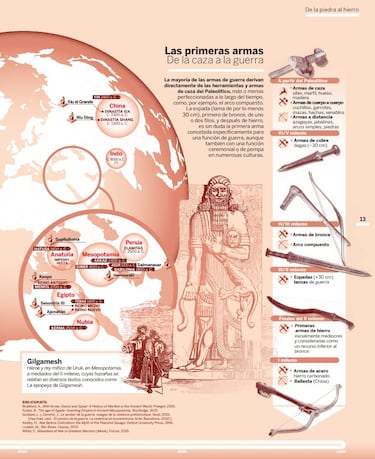 ‘Historia de la guerra en infografías’: la humanidad explicada a través del conflicto