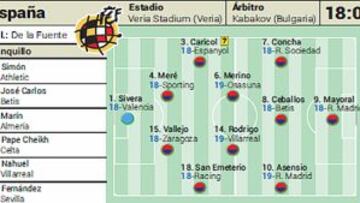 La magia de Dani Ceballos se enfrenta hoy al orden de Rusia