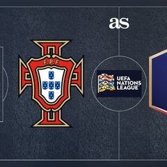 Portugal vs France: how and where to watch - times, TV, online