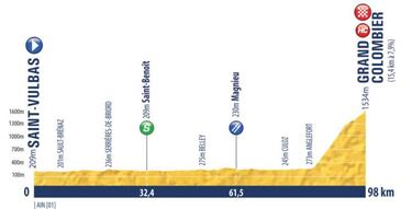 Seis colombianos van por la gloria en el Tour de l'Avenir