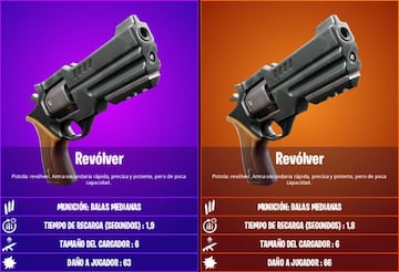 Todos los rev&oacute;lveres de la Temporada 4 de Fortnite