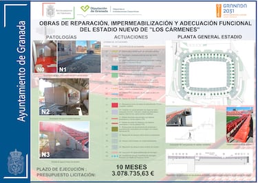 La reforma de Los Cármenes está más cerca