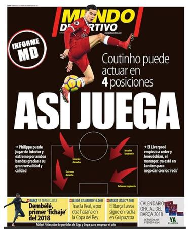 Barça target Philippe Coutinho dominates the Catalan press