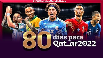 80 días para Qatar 2022