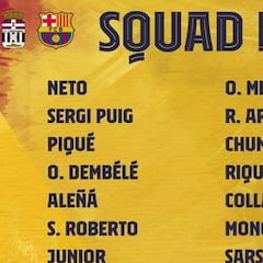 Piqué encabeza la lista a Cartagena junto a 16 jugadores del filial