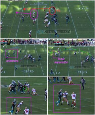 ANÁLISIS TÁCTICO: las claves del Seahawks-49ers de la final de conferencia Nacional